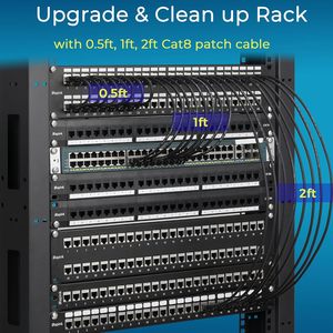 Cable de Conexión de Red <span class=keywords><strong>Ethernet</strong></span> <span class=keywords><strong>Cat</strong></span> <span class=keywords><strong>8</strong></span> de 40G para Centro de Datos - Product Image 5