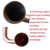 Pompes à chaleur air-eau domestiques à faible niveau sonore, chauffage, refroidissement, ECS, Wifi FA-015 5kw Folansi, pompe à chaleur air-eau domestique