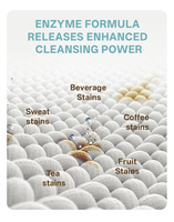 Feuille de lessive en marque blanche, certifiée FSC, écologique, 60 lavages, nettoyage en profondeur 8X et élimination des odeurs