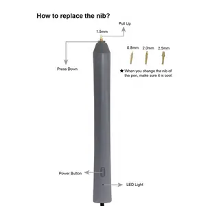 28065 USB Power Folie Quil Freestyle Pen Heiß folien stift Set für DIY Papier karte Craft Heat Pen zur Verfügung gestellt Automatisch