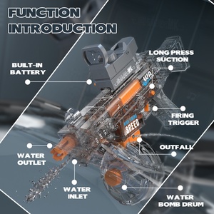ปืนฉีดน้ำอัตโนมัติ KKNEW ขนาด 36 ซม. รุ่น <span class=keywords><strong>UMP45</strong></span> ปืนฉีดน้ำไฟฟ้า ดูดน้ำอัตโนมัติ ยิงต่อเนื่องได้ไกล 10 เมตร - Product Image 4