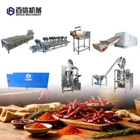 Nieuwste Ontwerp Paprika En Pepermolen Grinder Chilipeper Verwerkingsapparatuur Paprikapoeder Maken Machine