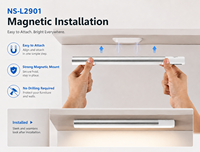 Système d'éclairage linéaire LED intelligent pour armoire de maison connectée avec affichage numérique moderne, télécommande et fonctions de gradation