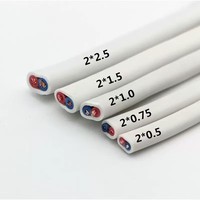 Abriebfestes PVC-ummanteltes BVVB 2*0,75/1,0/1,5 Kupferkern-Parallelkabel für Gebäude- und Gartenbeleuchtungsinstallationen