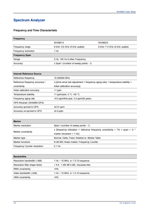 Analyseur portatif série Siglent SHA861A SHA862A - Product Image 1