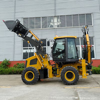 Neuartige Innovationen in Baggermaschinen: Radlader-Bagger mit verschiedenen Anbaugeräten