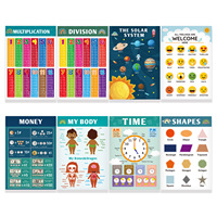 Nouveaux tableaux muraux pour l'éducation précoce des enfants affiches dessin animé peintures décoratives Stickers muraux pour le stockage précoce enfants adolescents