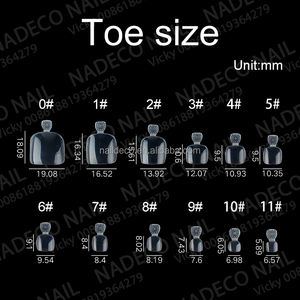 High Quality <strong>French</strong> Solid Color Press on <strong>Nails</strong> With <strong>Toe</strong> <strong>Nails</strong> <strong>Designs</strong> Foots Fake <strong>Nail</strong> Art Wholesales Supplies - Product Image 6