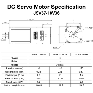 มอเตอร์ประสิทธิภาพสูงแบบไร้แปรงถ่านสามเฟส 36VDC 180W 3000RPM พร้อมตัวเข้ารหัสแบบ 16 บิตในตัว รุ่น JSV57-18V36 - Product Image 4