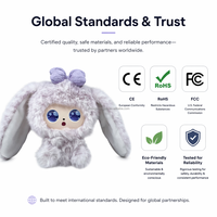 Bambola Interattiva AI Sicura per Famiglie, Conforme a GDPR e COPPA, Chat Vocale Arabo Criptato, App di Controllo Parentale per Bambini
