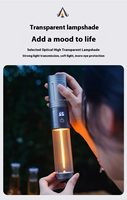 Waterpoof Crochet Trépied Camping Lampe Télescopique Zoom Rechargeable En Alliage D'aluminium Led Torches Lumières Tactique Lampe De Poche