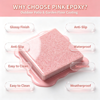 Revêtement de sol en résine époxy rose avec sable coloré, écologique, séchage rapide, imperméable, antidérapant, à appliquer par raclage pour béton intérieur/extérieur