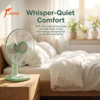 Vente en gros de ventilateurs de table silencieux de 16 pouces avec 3 vitesses, ventilateur de bureau moderne vert et blanc pour salon, vente directe d'usine