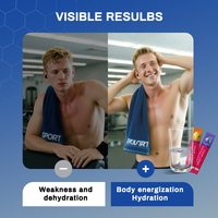 Poudre d'électrolytes OEM, supplément d'hydratation rapide, ingrédients naturels, sachets en vrac, poudre d'hydratation, bâtonnets d'électrolytes