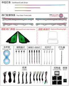 Pour Toyota Camry 2018-2023 Symphony <span class=keywords><strong>Led</strong></span> <span class=keywords><strong>voiture</strong></span> intérieur éclairage ambiant atmosphère lumière Kit décoration accessoires - Product Image 6