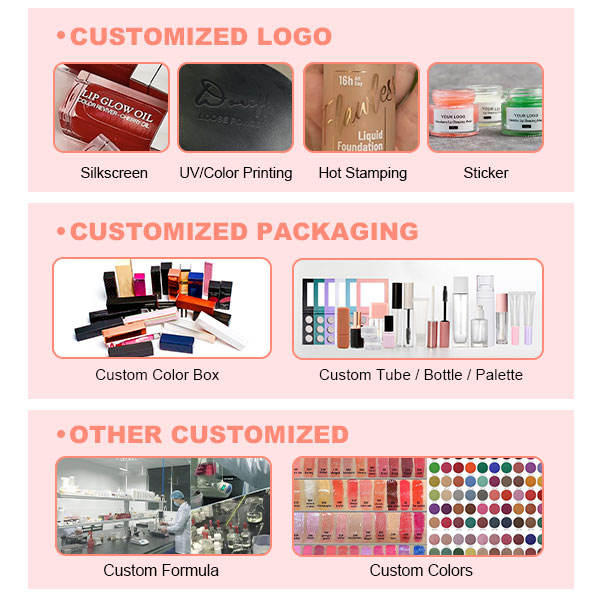 private label lip gloss vendor