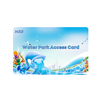 Système d'admission RFID pour parcs d'attractions General Theme Park Fast Pass Express Lane Card