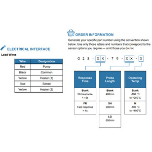 เซ็นเซอร์ออกซิเจน SST O2 รุ่น O2S-T6-SH/LG ทำจากสแตนเลส ทนความร้อนสูง หัววัดยาว สำหรับการวิเคราะห์ก๊าซ - Product Image 3