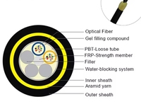 Câble à fibres optiques monomode HONDAO ADSS 12 cœurs 2 km-4 km G652d IP FTTH Tambour en bois Extérieur
