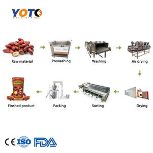Machine automatique de transformation des fruits et légumes - Fonctions de dénoyautage, de découpage en dés et de brossage 220V Capacité 300-3000 kg/h - Product Image 2