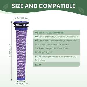 Filtros de Repuesto para Aspiradoras <span class=keywords><strong>Dyson</strong></span> V7 <span class=keywords><strong>V8</strong></span> <span class=keywords><strong>Animal</strong></span> y <span class=keywords><strong>V8</strong></span> Absolute, Compatibles con las Piezas 965661-01 967478-01 - Product Image 2