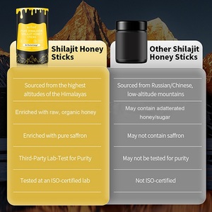 Batonetes de <span class=keywords><strong>Miel</strong></span> con Shilajit (Lote de 30) Resina Pura del Himalaya y <span class=keywords><strong>Miel</strong></span> Orgánica, Producto de Alta Demanda - Product Image 3