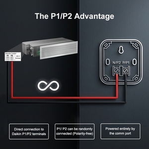 Termostato Daikin <span class=keywords><strong>Homekit</strong></span> VRF Wifi Tuya ZigBee P1 P2 FCC per Aria Condizionata, Controllo Remoto Wireless tramite Smartphone - Product Image 4