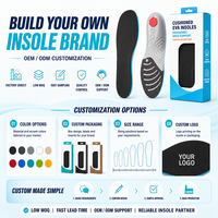 Semelles intérieures ODM OEM en EVA avec absorption des chocs et protection du talon - Semelles intérieures respirantes, souples et élastiques pour bottes de sport/de travail unisexes