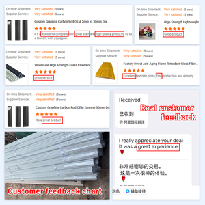 Cường độ cao nông nghiệp sợi thủy tinh Rod muỗi <span class=keywords><strong>Net</strong></span> Lều đa-đặc điểm kỹ thuật pultrusion cắt cà chua Cổ Phần - Product Image 2