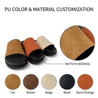 Sandales plates minimalistes à larges brides pour femmes, en PU mat, avec semelle épaisse en PVC cranté, logo personnalisé et emballage de marque OEM