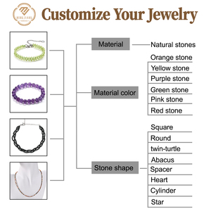 Großhandel 2 mm Multi-Style Gem Cut Perle Lose Runde Natural Cut Graded Stone Bead Schmuck Produktion - Product Image 6