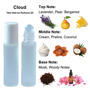 Perfume en Roll-on <span class=keywords><strong>de</strong></span> Marca Privada con Diseño <span class=keywords><strong>de</strong></span> Rodillo, Aroma Frutal, Floral y <span class=keywords><strong>de</strong></span> Almizcle, Fragancia Duradera con Feromonas, 10 ml - Product Image 3