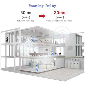 AirEngine5762S-12 50084988 (11ax dalam ruangan, 2 + 2 Dual Band, antena pintar, BLE) dalam ruangan ap Wifi 7 titik akses - Product Image 3