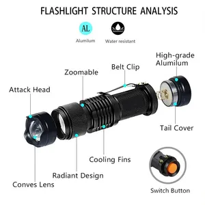 मिनी 3.7 V 14500 या ए. ए. बैटरी यूवी एलईडी Flashlights रिचार्जेबल दूरबीन Zoomable सामरिक जेब एल्यूमीनियम यूवी Flashlights