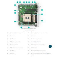 Hpe Proliant微服务器Gen11英特尔至强6300系列E-2400奔腾金处理器超微塔服务器
