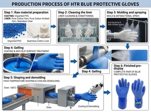 Gants certifiés EN388/EN374, résistants aux produits chimiques et à l'huile, respirants, résistants, texturés, avec doublure en coton et revêtement en PVC HTR, 30 cm - Product Image 5