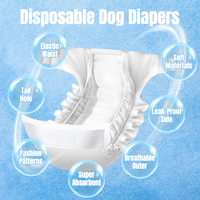 Échantillon gratuit OEM de coussinets de dressage pour chiens, couches jetables super absorbantes de qualité supérieure pour hommes, couches lavables et réutilisables pour animaux de compagnie
