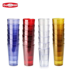 Gobelet de restaurant en plastique transparent écologique 16 oz, extérieur texturé, personnalisable, livraison rapide, pour la restauration commerciale et les bars - Product Image 6