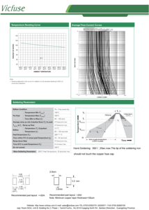 Fusibles Offre Spéciale à montage en surface en céramique carrée VF451/VF453 à action rapide 86V/125V - Product Image 3