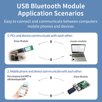 Adaptador USB a TTL de larga distancia CP11, módulo de puerto serie virtual USB a Bluetooth, Dongle maestro único esclavo