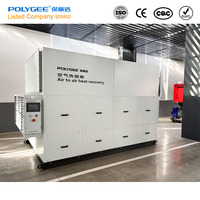 Solution zéro émission : Précipitateur électrostatique pour l'ammoniac et les fumées huileuses dans les fileries – Économie d'énergie