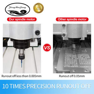 Oferta Especial: Motor de Husillo CNC Refrigerado por Aire Zhong Hua Jiang ER11 de 65 mm, 1.5KW, 110V/220V para Máquina de Grabado CNC - Product Image 4