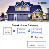 Zigbee Zwave hub télécommande écran intelligent tablette hub automatisation panneau interrupteur 4g lte iot hub bluetooth affichage