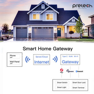 Zigbee Zwave hub télécommande écran intelligent tablette hub automatisation panneau interrupteur 4g lte iot hub bluetooth affichage - Product Image 4