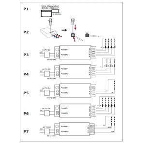 IR RF điều khiển từ xa đa khu mờ tốc độ Chế Độ nhà DC 12V 24V cho màu duy nhất <span class=keywords><strong>RGB</strong></span> CCT RGBW rgbcct LED Strip điều khiển - Product Image 4