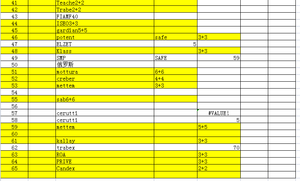 Haoshi Tools n. 57 <span class=keywords><strong>Cerutti</strong></span> + 6 +(S2100) 2 pz cassetta di sicurezza pinzetta apriscatole strumenti fabbro - Product Image 5
