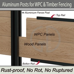 GD jardín polvo recubierto negro 10 pies 4x4 aluminio WPC valla panel puerta línea metal balaustrada poste 3 <span class=keywords><strong>metros</strong></span> 9 pies canal Kit - Product Image 3