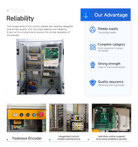 Интегрированный контроллер-инвертор для лифтов - Product Image 3