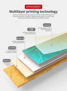 Impresora <span class=keywords><strong>Uv</strong></span> 6090 Tablet Digital 3D a la venta Impresora de inyección de tinta de gran formato DTF <span class=keywords><strong>UV</strong></span> Gold and Silver Foil AB Film Sticker Printer - Product Image 4