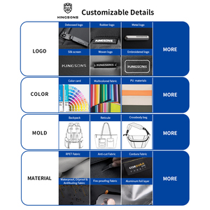 Mochila para portátil de 15,6 pulgadas a la moda, mochila antirrobo localizable impermeable de poliéster de <span class=keywords><strong>21L</strong></span> de capacidad para oficina para trabajadores de cuello blanco - Product Image 5